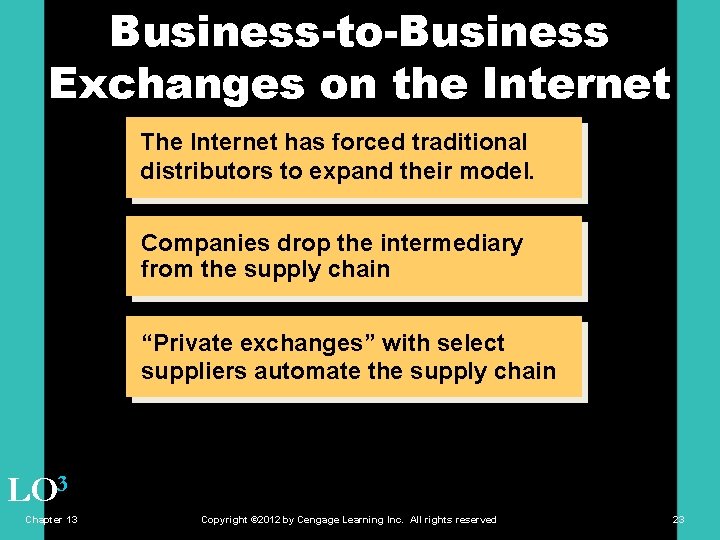 Business-to-Business Exchanges on the Internet The Internet has forced traditional distributors to expand their