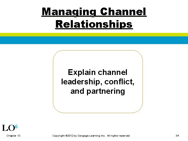 Managing Channel Relationships Explain channel leadership, conflict, and partnering LO 6 Chapter 13 Copyright
