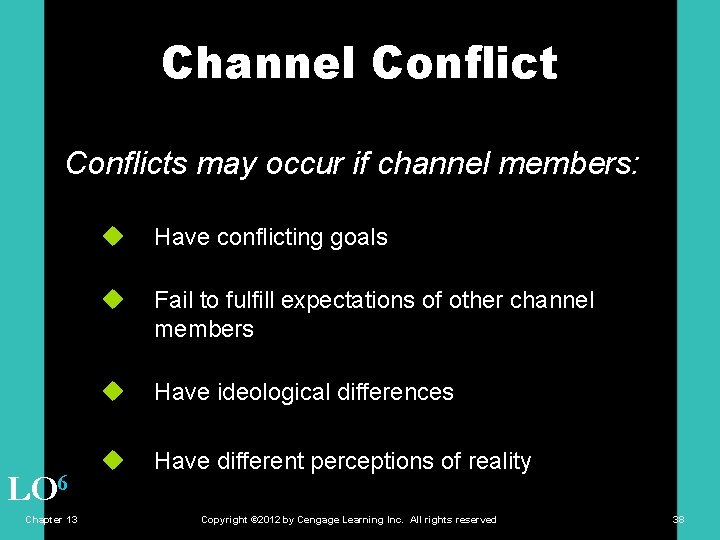 Channel Conflicts may occur if channel members: LO 6 Chapter 13 u Have conflicting