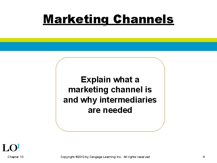 Marketing Channels Explain what a marketing channel is and why intermediaries are needed LO