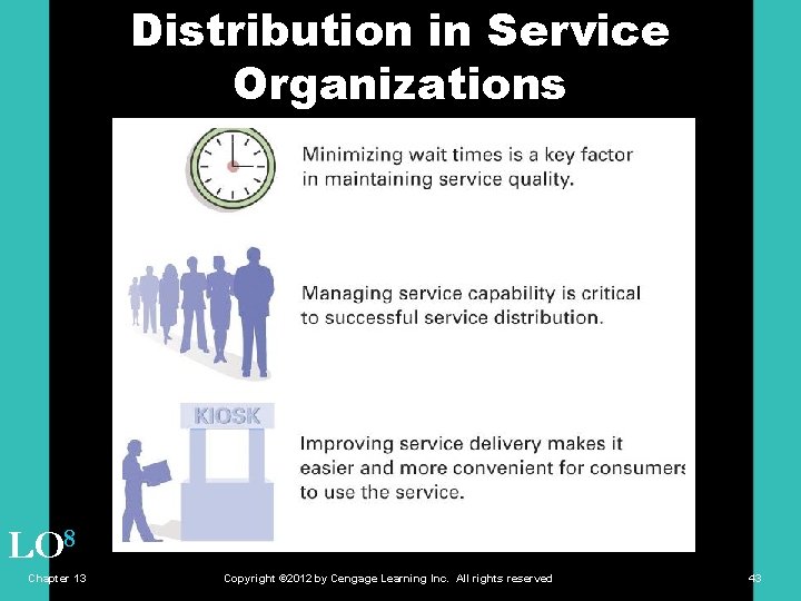 Distribution in Service Organizations LO 8 Chapter 13 Copyright © 2012 by Cengage Learning