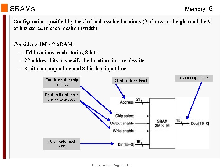 SRAMs Memory 6 Configuration specified by the # of addressable locations (# of rows SRAMs Memory 6 Configuration specified by the # of addressable locations (# of rows