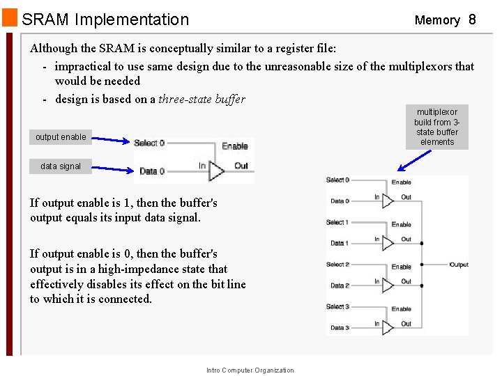 SRAM Implementation Memory 8 Although the SRAM is conceptually similar to a register file: SRAM Implementation Memory 8 Although the SRAM is conceptually similar to a register file: