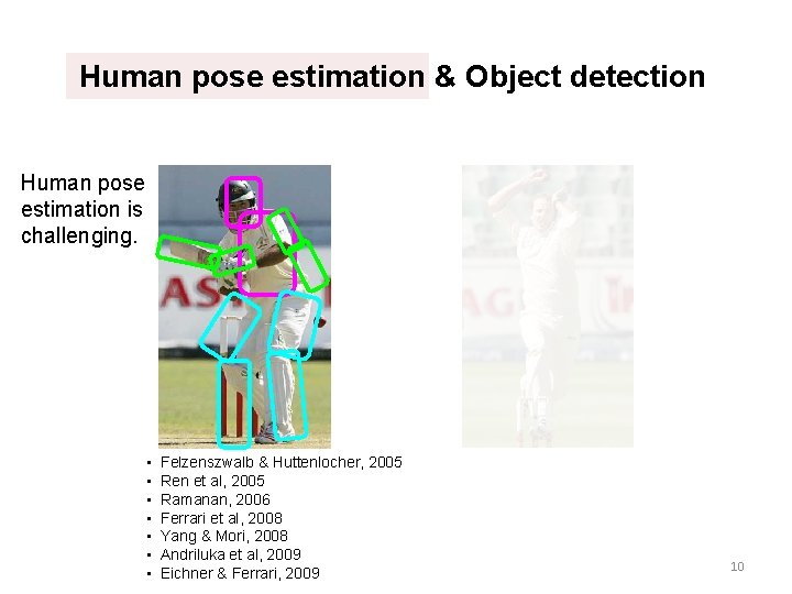 Human pose estimation & Object detection Human pose estimation is challenging. • • Felzenszwalb