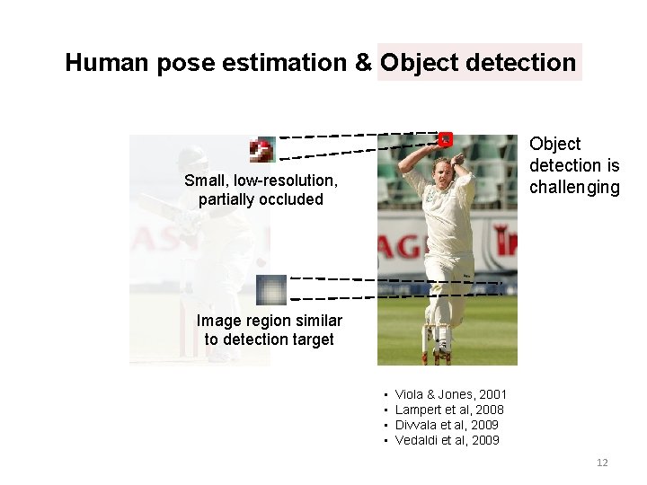 Human pose estimation & Object detection is challenging Small, low-resolution, partially occluded Image region