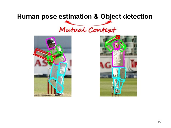 Human pose estimation & Object detection Mutual Context 15 