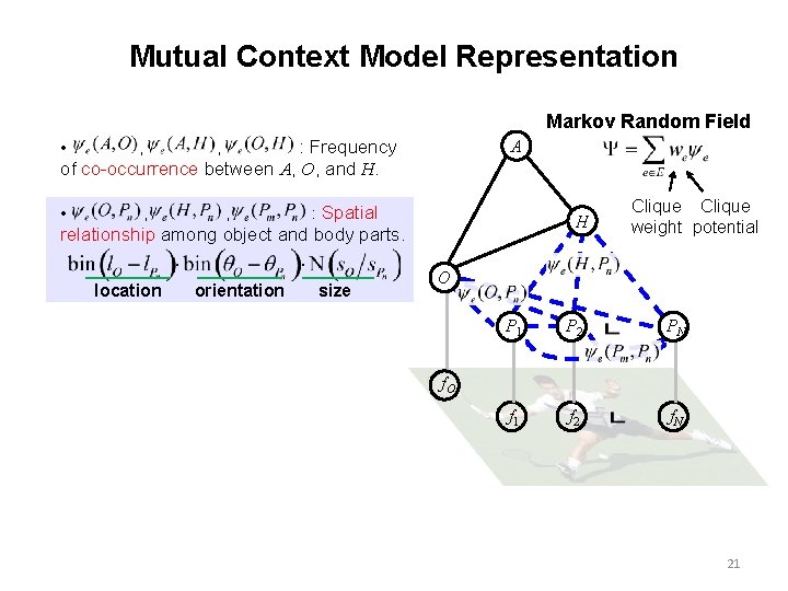 Mutual Context Model Representation Markov Random Field A : Frequency of co-occurrence between A,