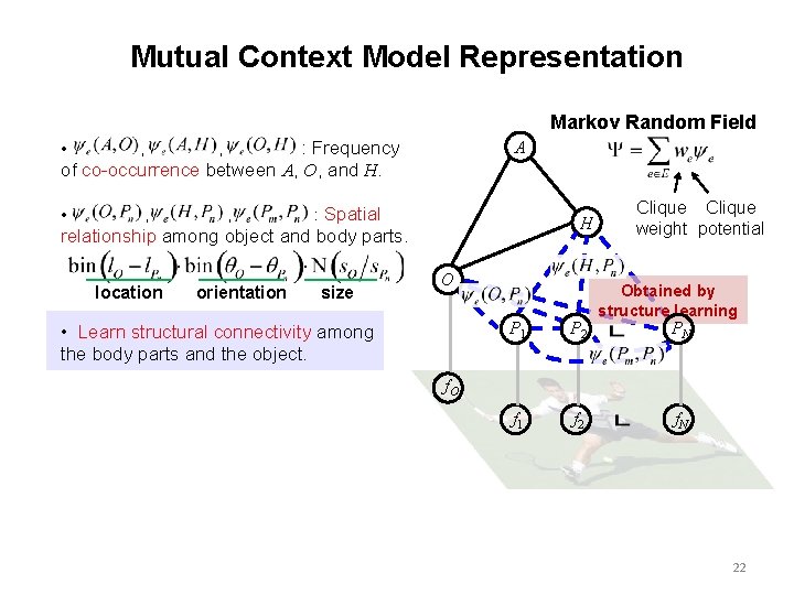Mutual Context Model Representation Markov Random Field A : Frequency of co-occurrence between A,