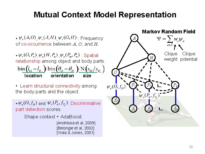 Mutual Context Model Representation Markov Random Field A : Frequency of co-occurrence between A,