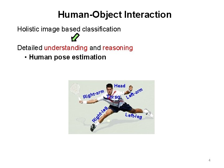 Human-Object Interaction Holistic image based classification Detailed understanding and reasoning • Human pose estimation