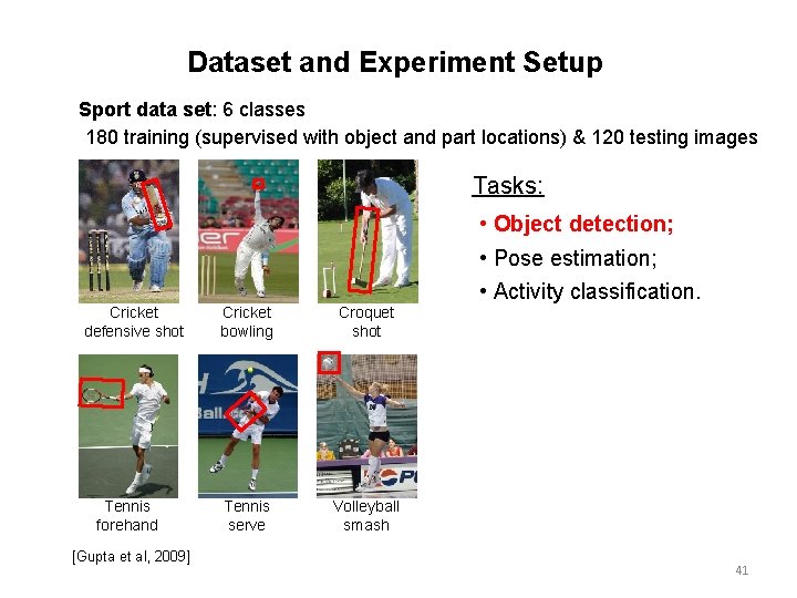 Dataset and Experiment Setup Sport data set: 6 classes 180 training (supervised with object