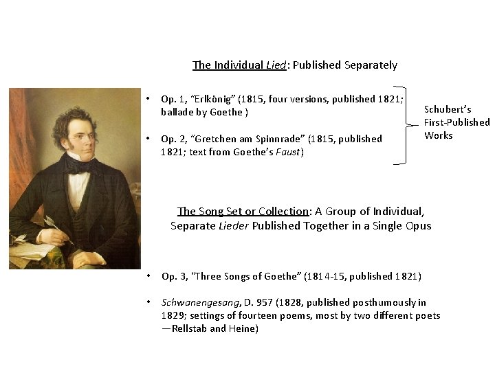 The Individual Lied: Published Separately • Op. 1, “Erlkönig” (1815, four versions, published 1821;