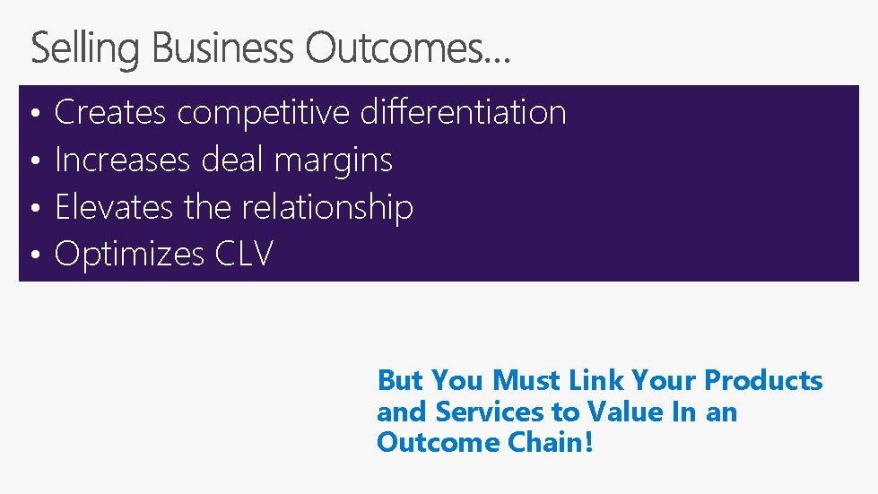  • • Creates competitive differentiation Increases deal margins Elevates the relationship Optimizes CLV