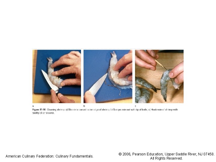 American Culinary Federation: Culinary Fundamentals. © 2006, Pearson Education, Upper Saddle River, NJ 07458.