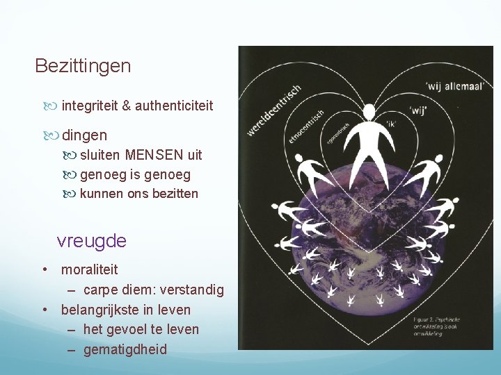 Bezittingen integriteit & authenticiteit dingen sluiten MENSEN uit genoeg is genoeg kunnen ons bezitten