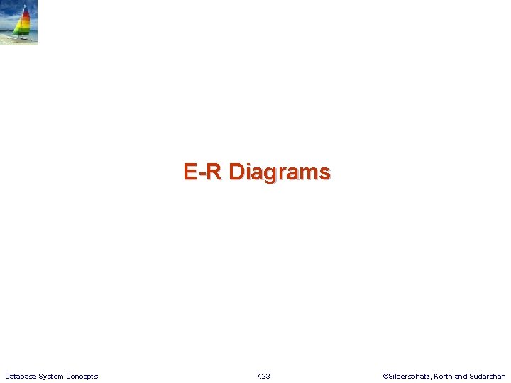 E-R Diagrams Database System Concepts 7. 23 ©Silberschatz, Korth and Sudarshan 