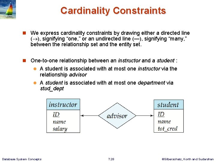 Cardinality Constraints n We express cardinality constraints by drawing either a directed line (