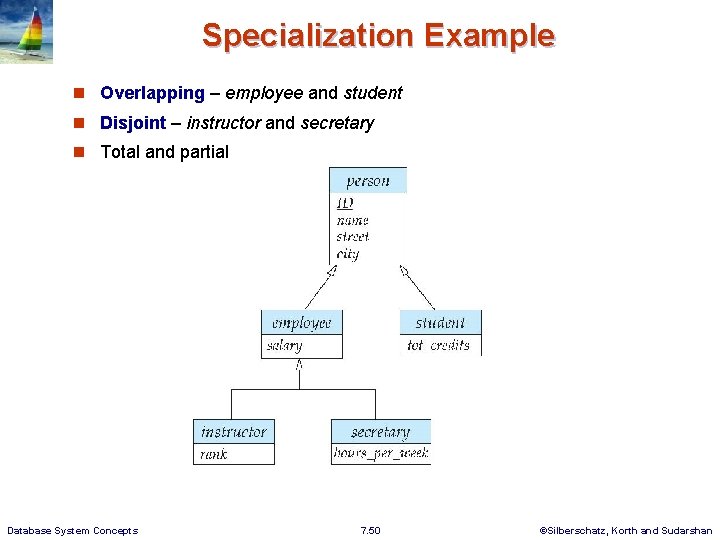 Specialization Example n Overlapping – employee and student n Disjoint – instructor and secretary