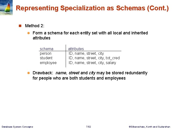 Representing Specialization as Schemas (Cont. ) n Method 2: l Form a schema for
