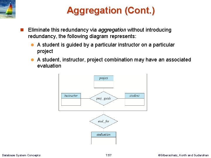 Aggregation (Cont. ) n Eliminate this redundancy via aggregation without introducing redundancy, the following