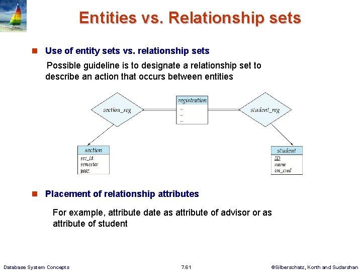 Entities vs. Relationship sets n Use of entity sets vs. relationship sets Possible guideline