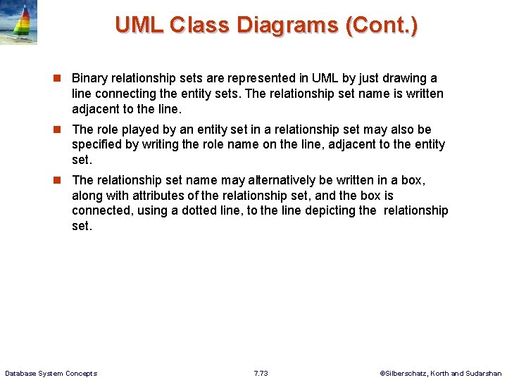 UML Class Diagrams (Cont. ) n Binary relationship sets are represented in UML by