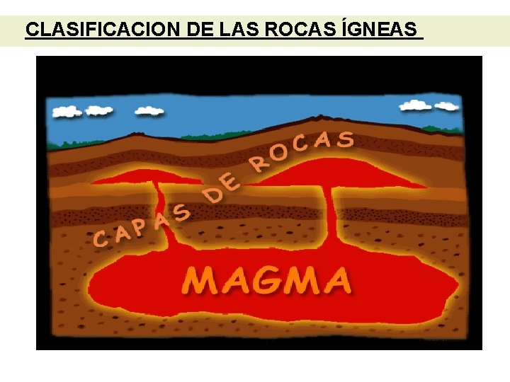 CLASIFICACION DE LAS ROCAS ÍGNEAS 