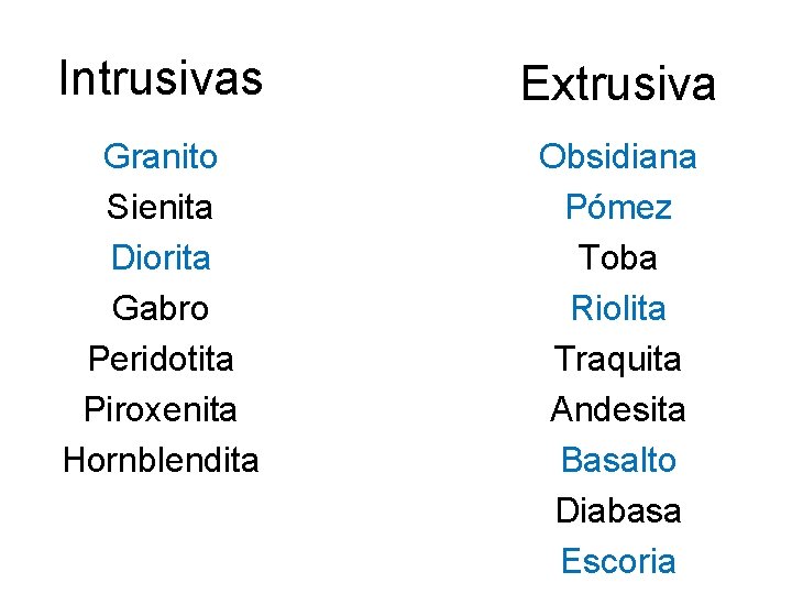 Intrusivas Extrusiva Granito Sienita Diorita Gabro Peridotita Piroxenita Hornblendita Obsidiana Pómez Toba Riolita Traquita