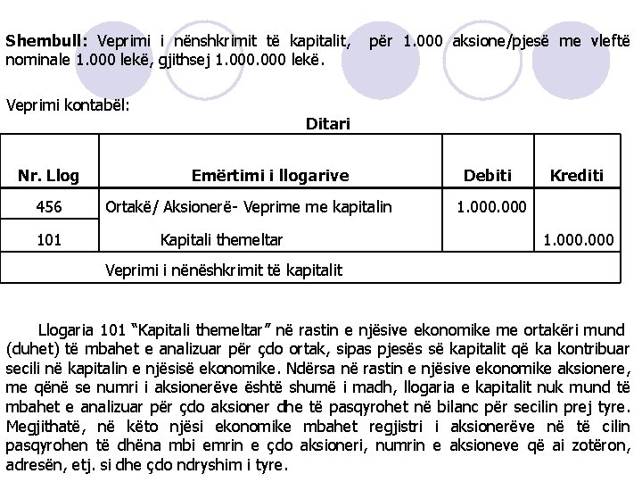 Shembull: Veprimi i nënshkrimit të kapitalit, për 1. 000 aksione/pjesë me vleftë nominale 1.