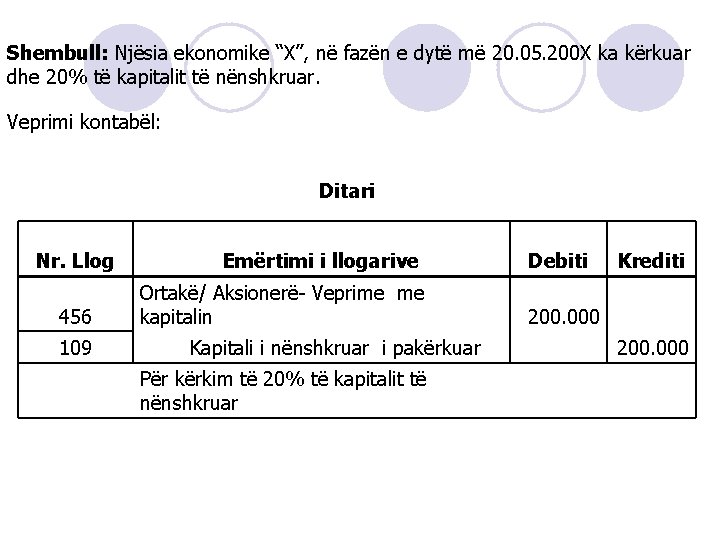 Shembull: Njësia ekonomike “X”, në fazën e dytë më 20. 05. 200 X ka