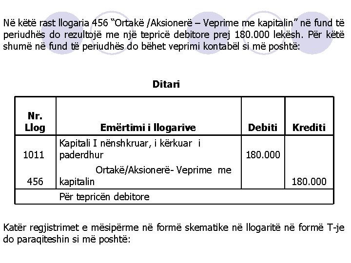 Në këtë rast llogaria 456 “Ortakë /Aksionerë – Veprime me kapitalin” në fund të