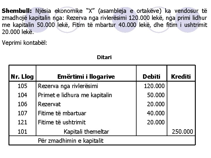 Shembull: Njësia ekonomike “X” (asambleja e ortakëve) ka vendosur të zmadhojë kapitalin nga: Rezerva