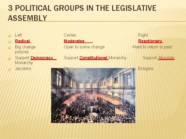 3 POLITICAL GROUPS IN THE LEGISLATIVE ASSEMBLY Left Radical Big change policies Support Democracy
