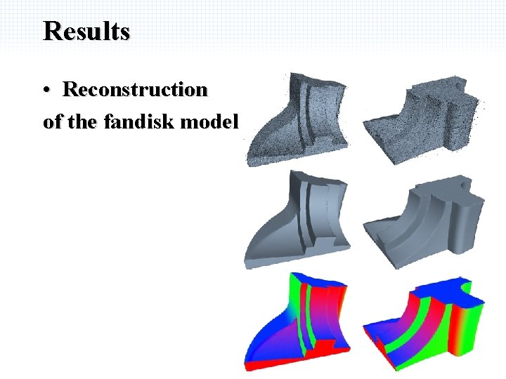 Results • Reconstruction of the fandisk model 
