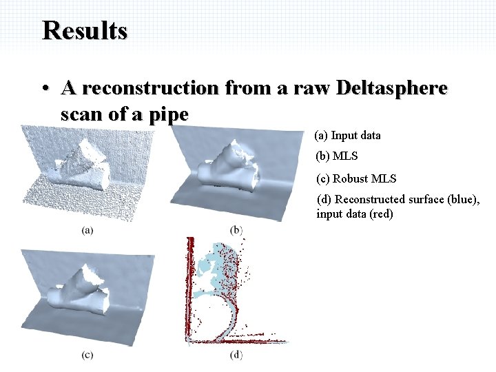Results • A reconstruction from a raw Deltasphere scan of a pipe (a) Input