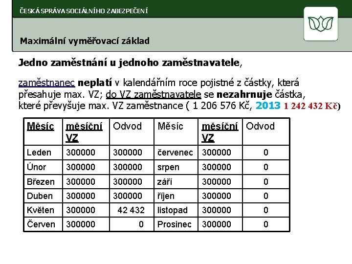 ČESKÁ SPRÁVA SOCIÁLNÍHO ZABEZPEČENÍ Maximální vyměřovací základ Jedno zaměstnání u jednoho zaměstnavatele, zaměstnanec neplatí