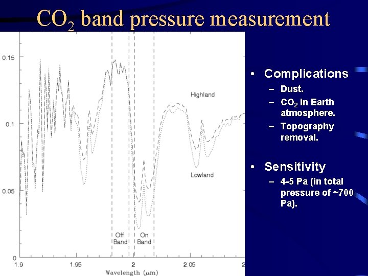 CO 2 band pressure measurement • Complications – Dust. – CO 2 in Earth
