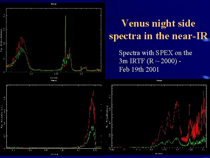 Venus night side spectra in the near-IR Spectra with SPEX on the 3 m