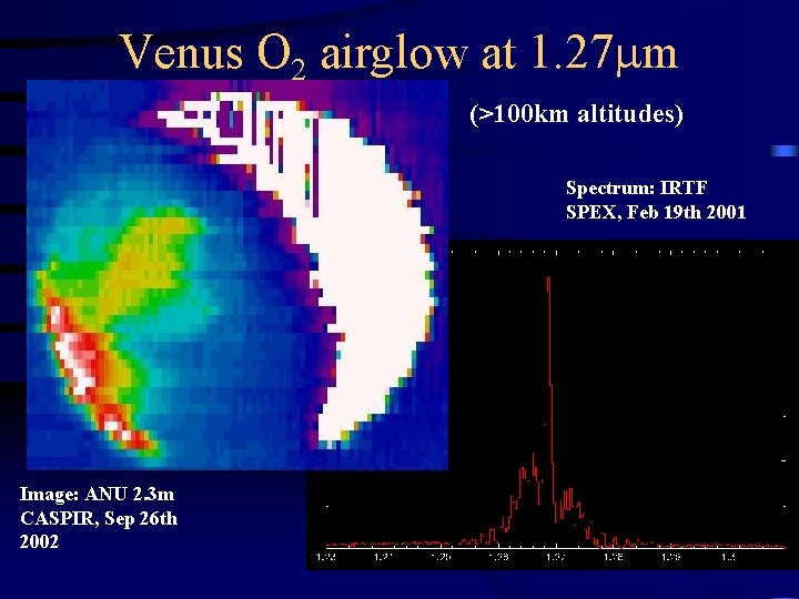 Venus O 2 airglow at 1. 27 mm (>100 km altitudes) Spectrum: IRTF SPEX,