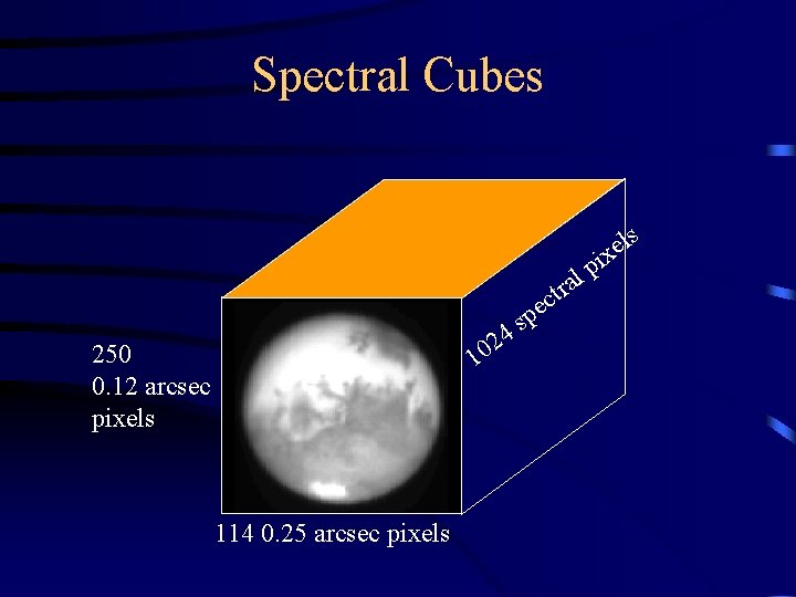 Spectral Cubes ls e ix c e p 10 250 0. 12 arcsec pixels