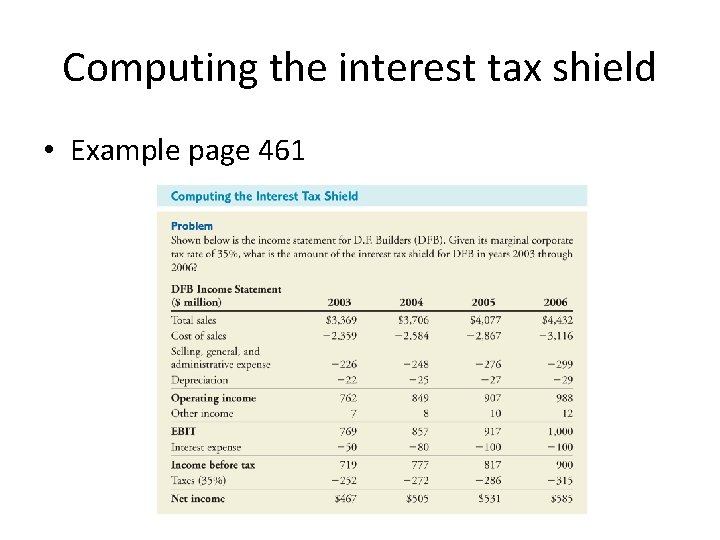 Computing the interest tax shield • Example page 461 