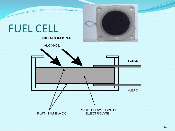 FUEL CELL 34 