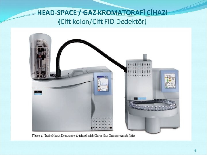 HEAD-SPACE / GAZ KROMATORAFİ CİHAZI (Çift kolon/Çift FID Dedektör) 41 