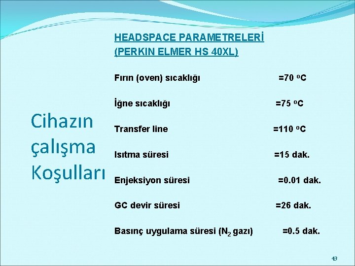 HEADSPACE PARAMETRELERİ (PERKIN ELMER HS 40 XL) Fırın (oven) sıcaklığı Cihazın çalışma Koşulları =70