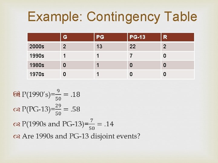 Example: Contingency Table G PG PG-13 R 2000 s 2 13 22 2 1990