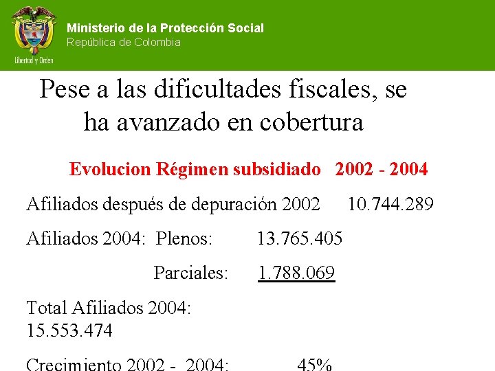 Ministerio de la Protección Social República de Colombia Pese a las dificultades fiscales, se