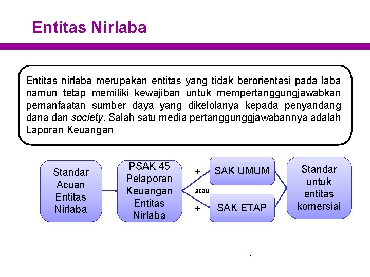 Entitas Nirlaba Entitas nirlaba merupakan entitas yang tidak berorientasi pada laba namun tetap memiliki