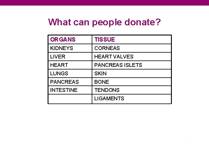 What can people donate? ORGANS TISSUE KIDNEYS CORNEAS LIVER HEART VALVES HEART PANCREAS ISLETS