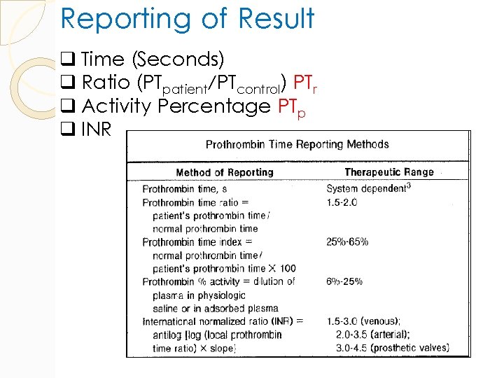 Reporting of Result q Time (Seconds) q Ratio (PTpatient/PTcontrol) PTr q Activity Percentage PTp