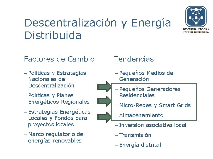 Descentralización y Energía Distribuida Factores de Cambio Tendencias - Políticas y Estrategias Nacionales de